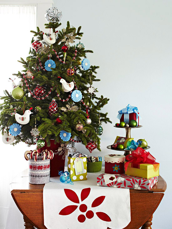 ... Christmas decoration ideas thats why we will continue ideas around the