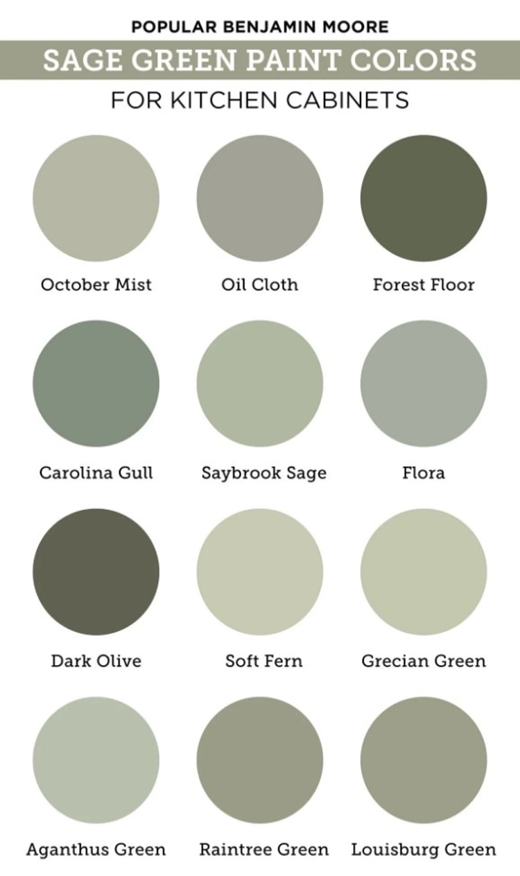 Kitchens in sage green – 33 special ideas for inspiration | My desired home